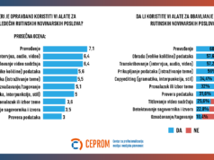 Kako veštačka inteligencija novinarstvo vraća novinarima
