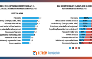 Kako veštačka inteligencija novinarstvo vraća novinarima